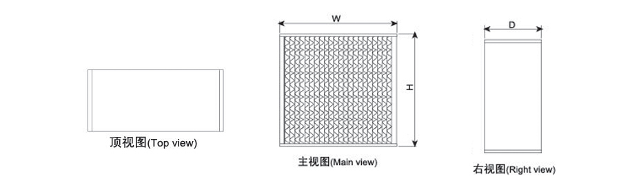 箱式三視圖