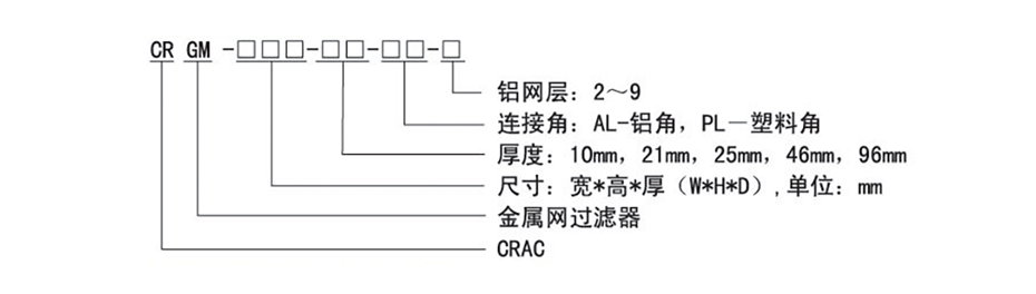 Cracfilter型號(hào)