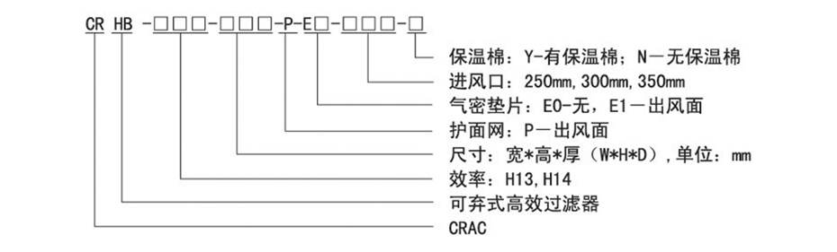 Cracfilter型號(hào)